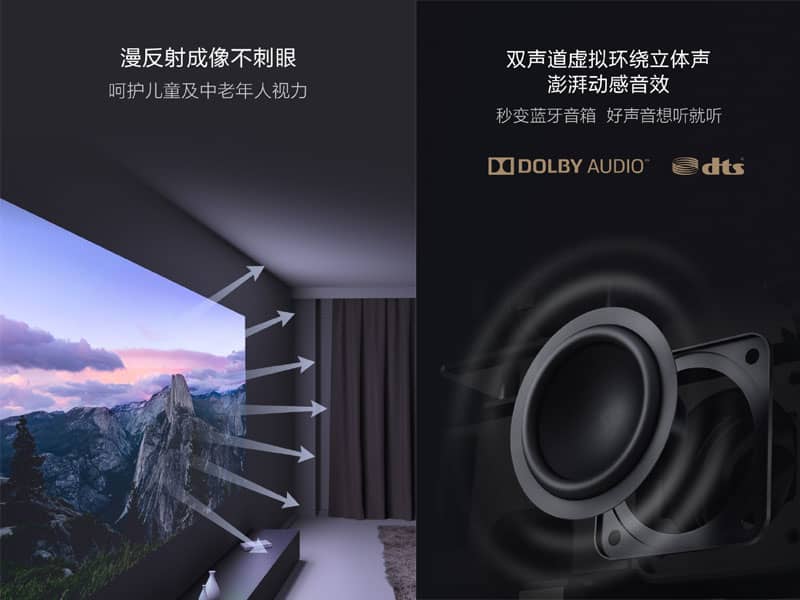 Xiaomi Mi Home Projector Lite